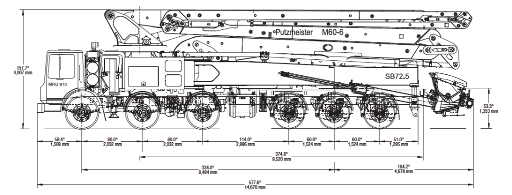 Putzmeister 60Z concrete pump specs